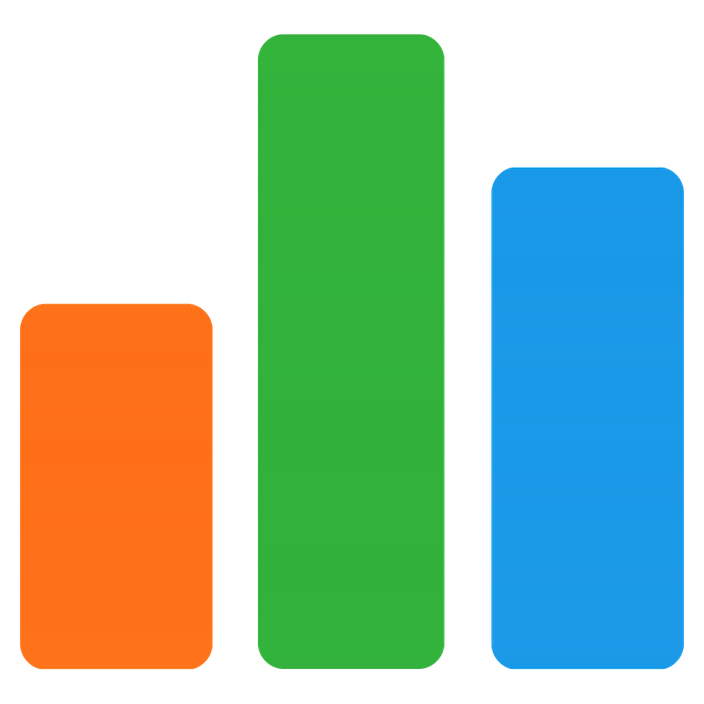 Compare Business Finance