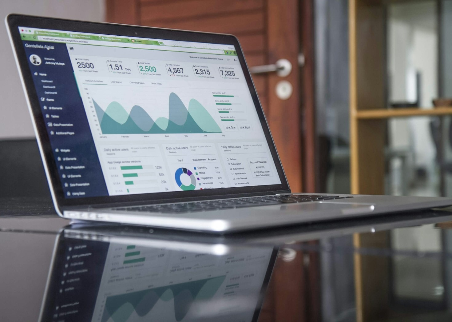 The Benefits of Invoice Financing for Growing Businesses